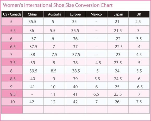 What is a women’s size 7 in European shoes: The Ultimate Guide