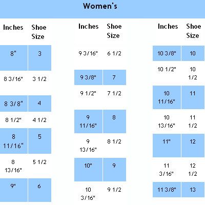 What size is a 3 in women’s shoes: The Ultimate Guide