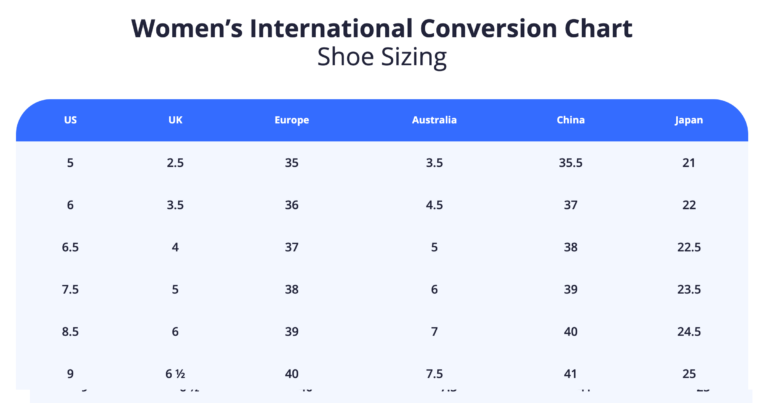 What size is cn 38-39 in us women’s shoes: A Complete Guide