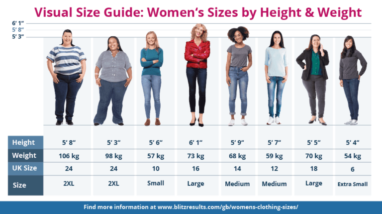 What is a Men’s 30 Waist in Women’s Size UK: A Comprehensive Guide
