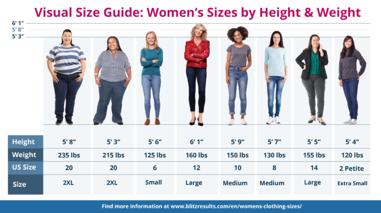 What is a Men’s 32 Waist in Women’s Size: The Ultimate Guide