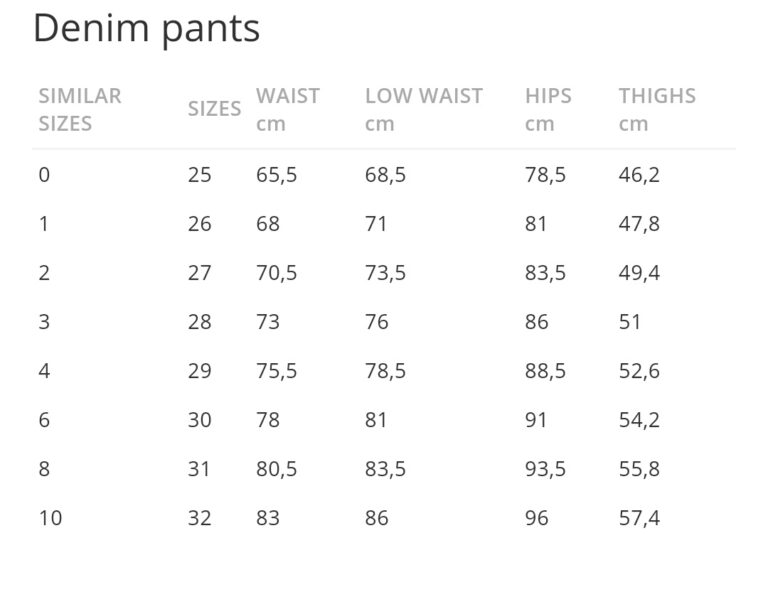 What is a Size 31 in Women’s Guess Jeans: The Ultimate Guide