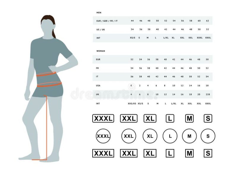 What is Size 12 in Women’s Waist: A Comprehensive Guide