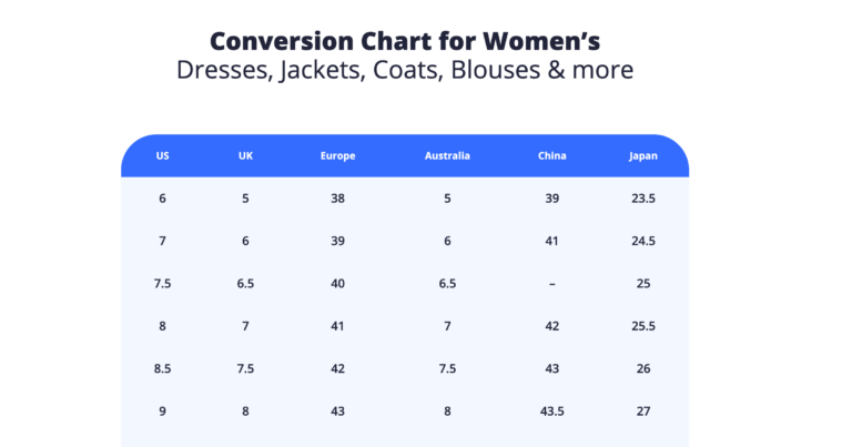 What is Size 36 Jacket in UK Women’s: The Ultimate Guide
